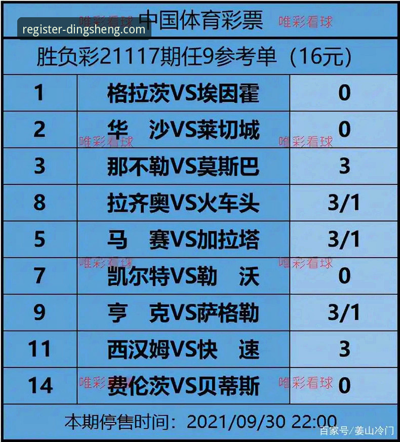 鼎盛注册平台看球必备知识：英格兰0-1日本冷门背后的实战分析